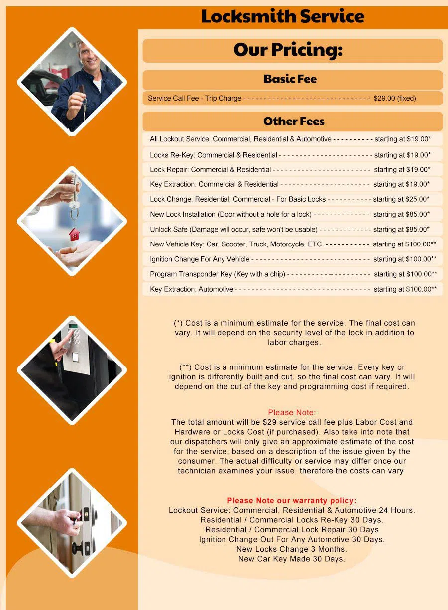 Dallas Lock And Safe , Dallas, TX 469-802-3694